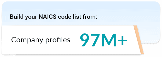 list of companies by naics code