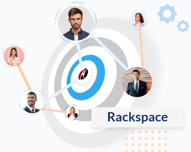 Companies that use Rackspace