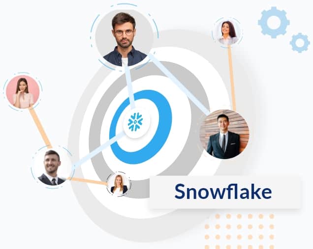 Companies that use Snowflake Computing