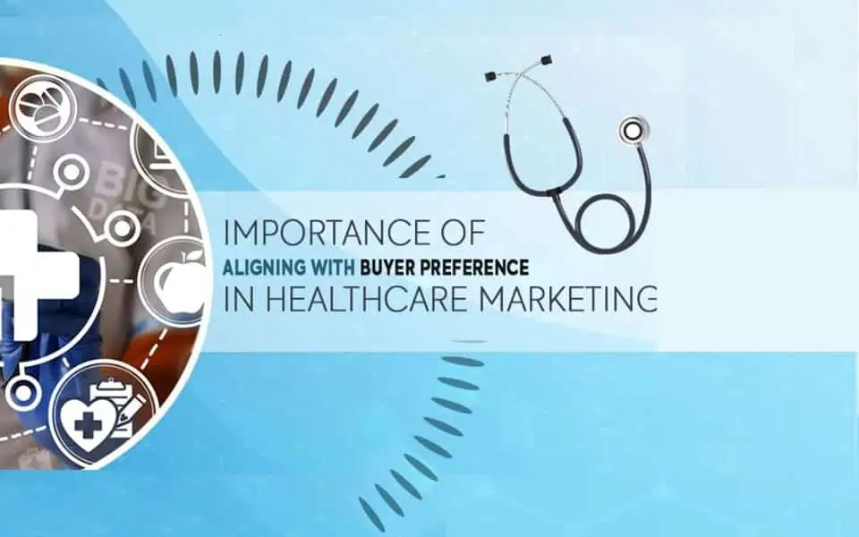 Healthcare Marketing