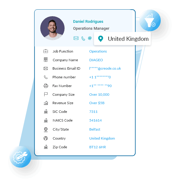 Data Attributes in UK Email Addresses List