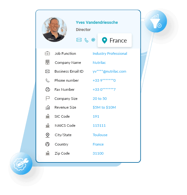 France Email Marketing Lists