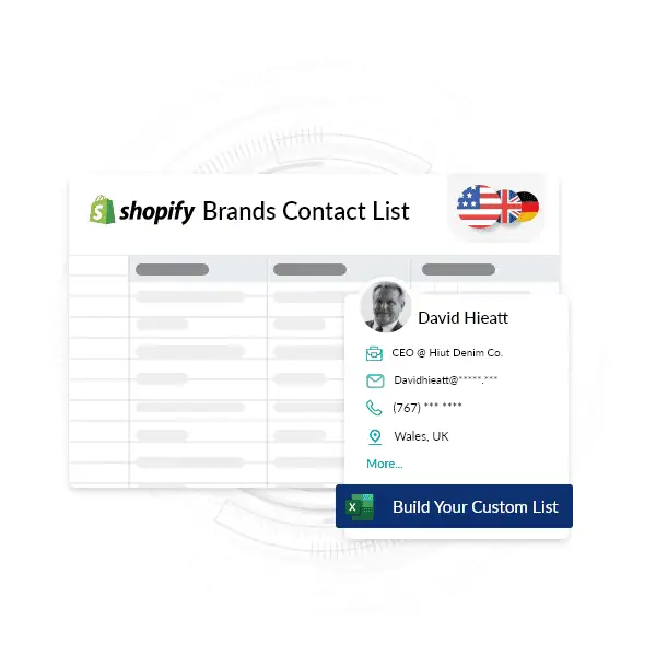 Shopify Brand Owners Contacts