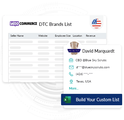 WooCommerce US DTC Brand Database