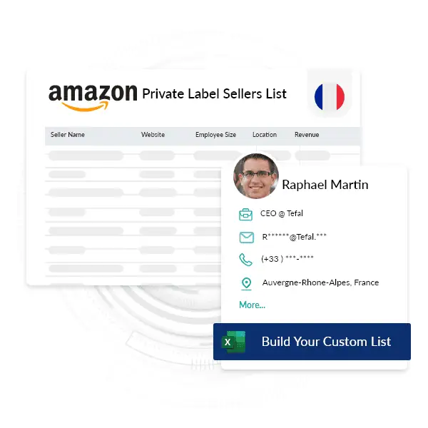 France Amaxon private label brands contact list