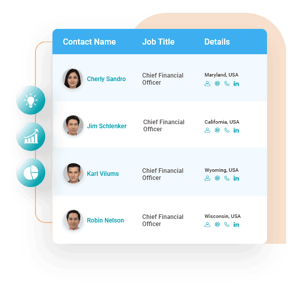 hospital CFO email list