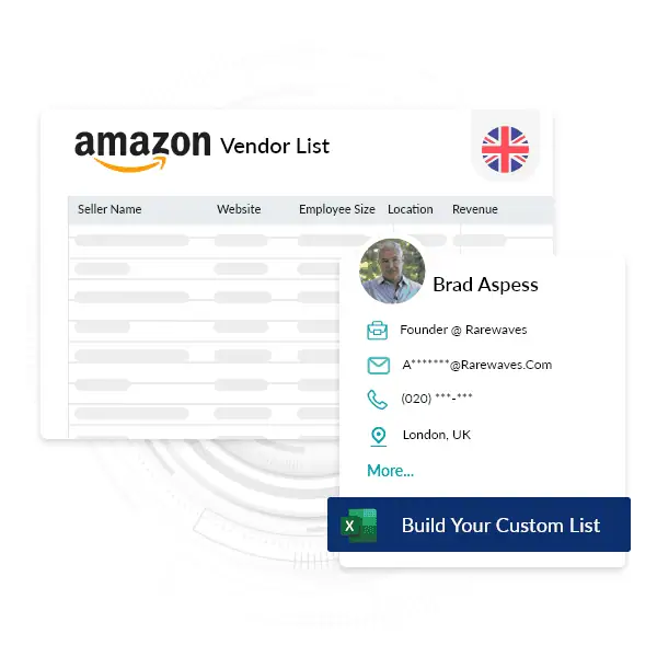 UK Amazon Vendors Email Addresses