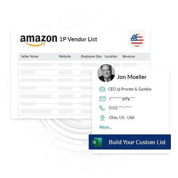 Email List of USA Amazon 1P Vendors