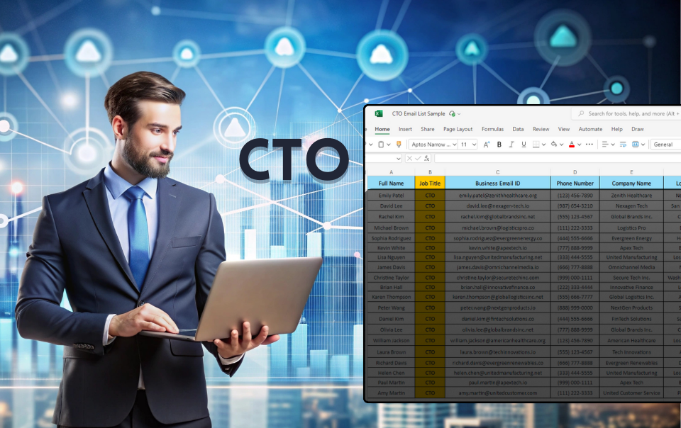 How CTO Contact List Helped Software Company